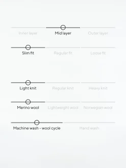 Dale of Norway Kort Ulljakke Og Cardigan-Christiania Ulljakke - Merino Mork Rod