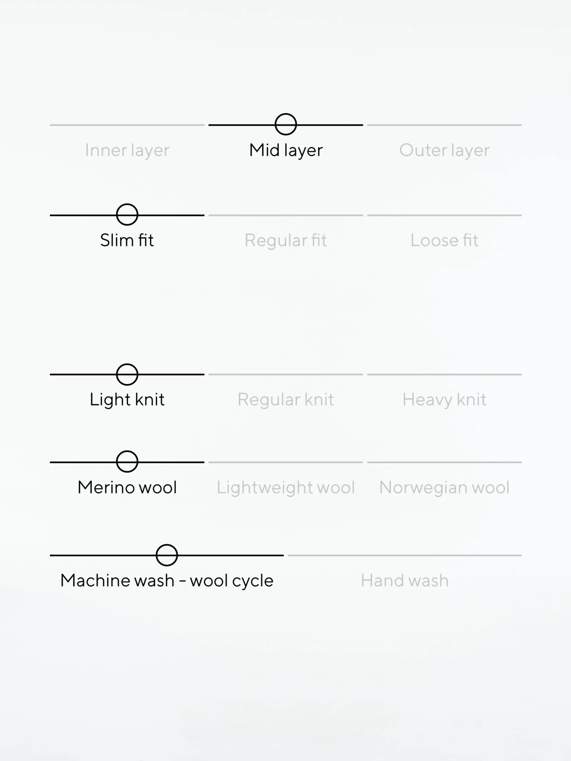 Dale of Norway Kort Ulljakke Og Cardigan-Christiania Ulljakke - Merino Mork Rod