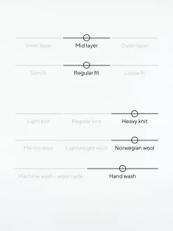 Dale of Norway Half-Zip-Vail Ullgenser - Norsk Ull Mork Gronn