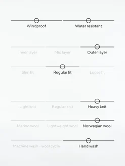 Dale of Norway Weatherproof-Vail Ullgenser - Vindstopper Marinebla