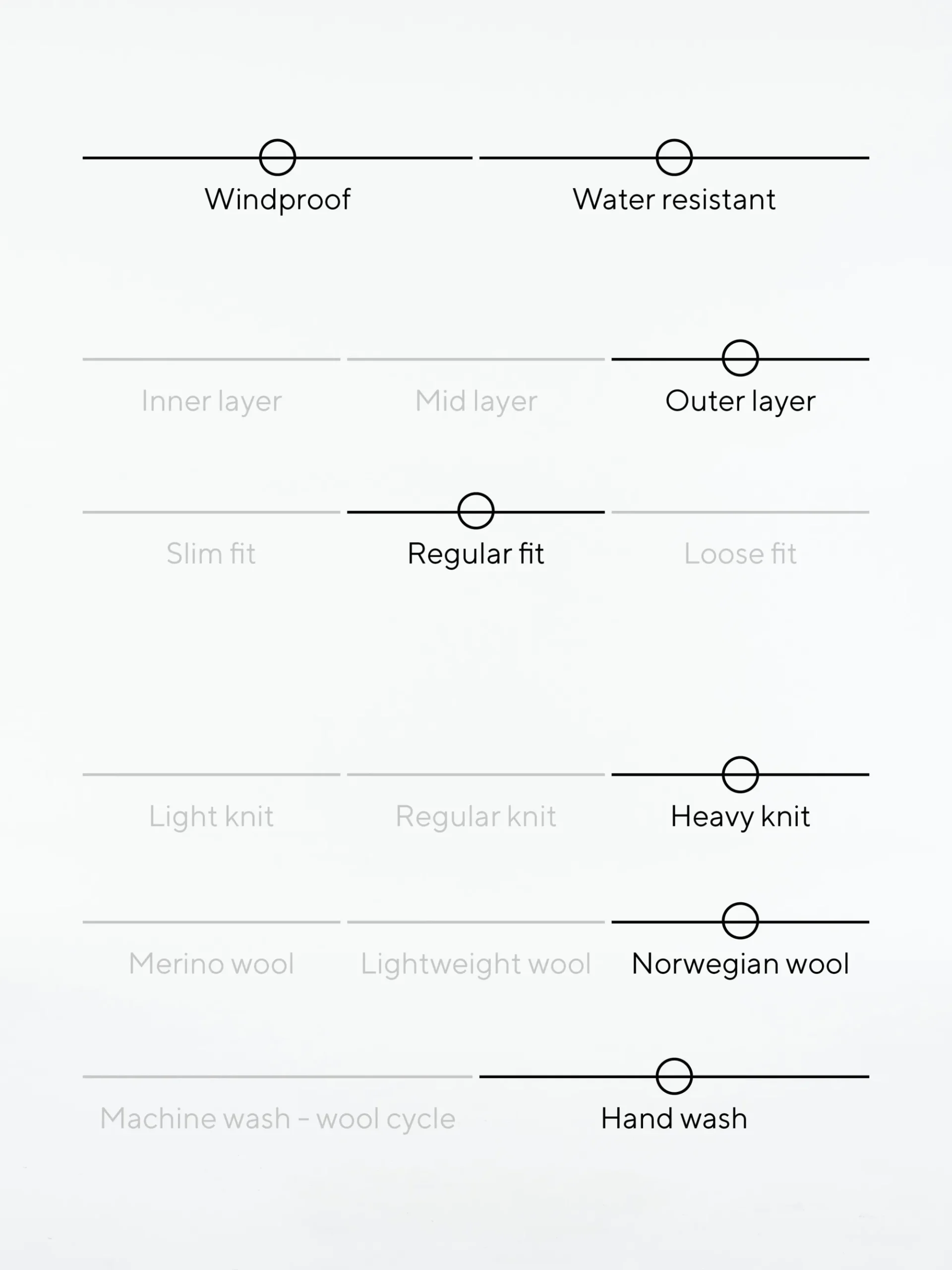 Dale of Norway Weatherproof-Vail Ullgenser - Vindstopper Gra / Hvit