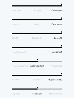 Dale of Norway Weatherproof-Vail Weatherproof Hoodie Norsk Ull Herre Hvit