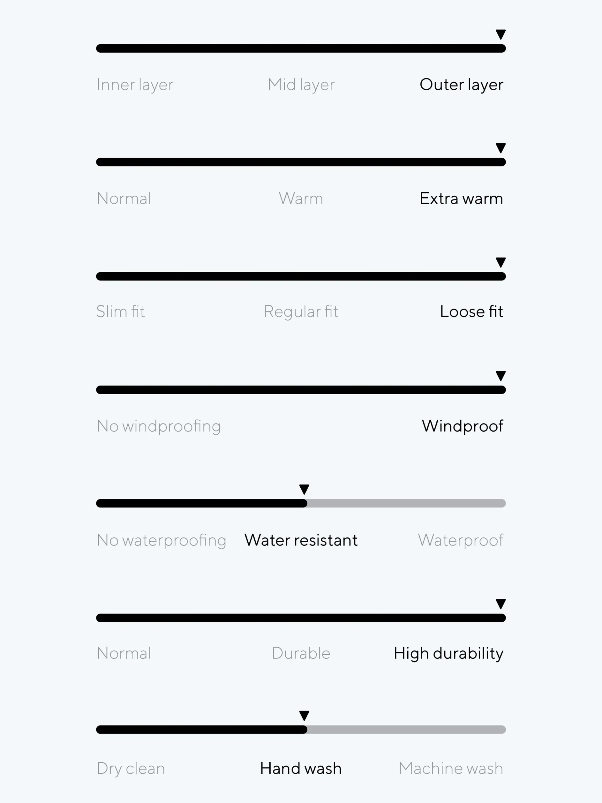 Dale of Norway Weatherproof-Vail Weatherproof Hoodie Norsk Ull Herre Hvit